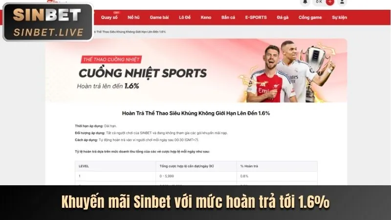 Khuyến mãi thể thao hấp dẫn tại bay789 game